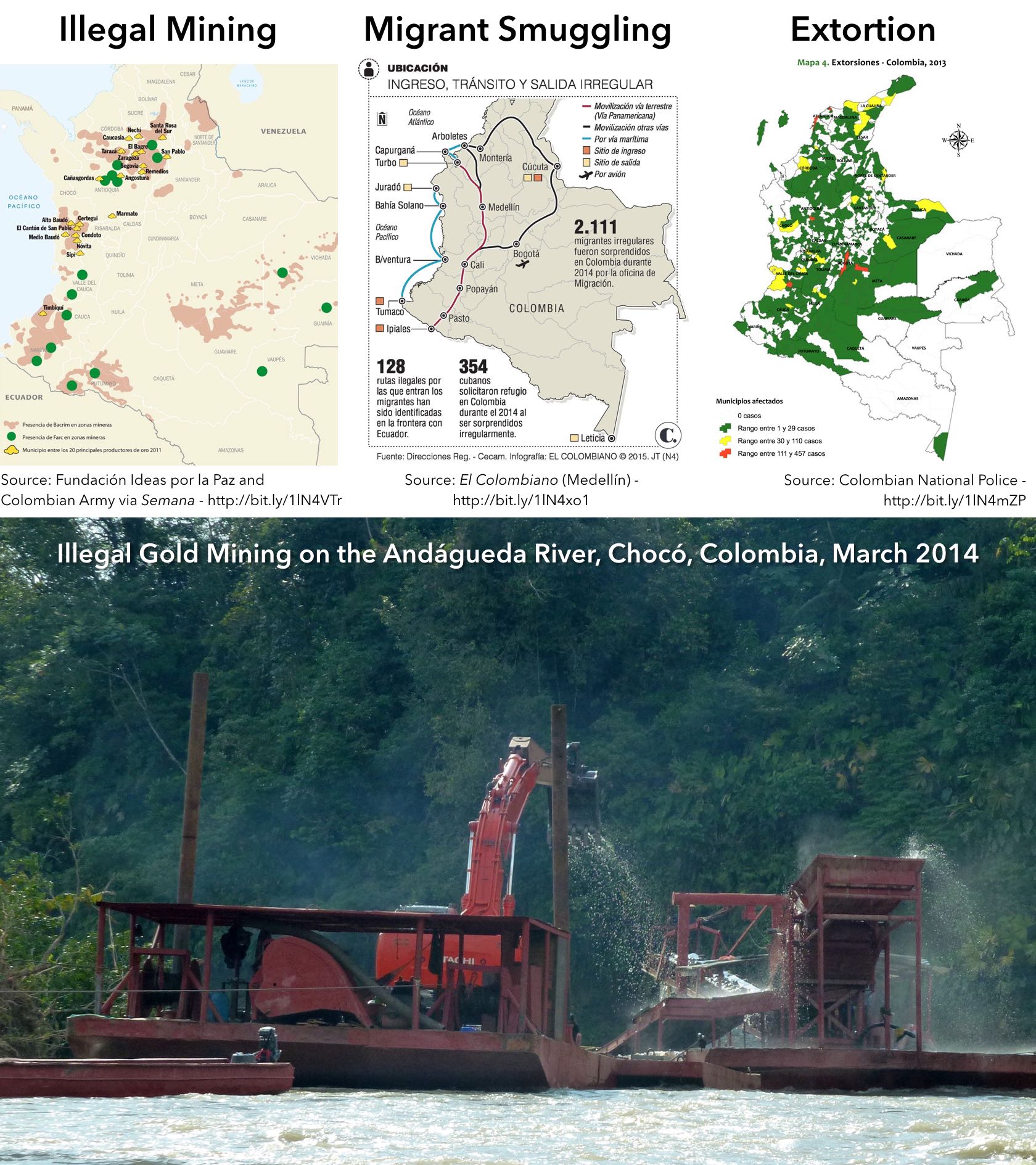 Maps of illegal mining, migrant smuggling, and extortion prevalence, and photo of an illegal gold mine along a river in Chocó