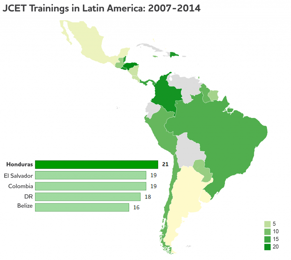 English LatAm Jcet Map