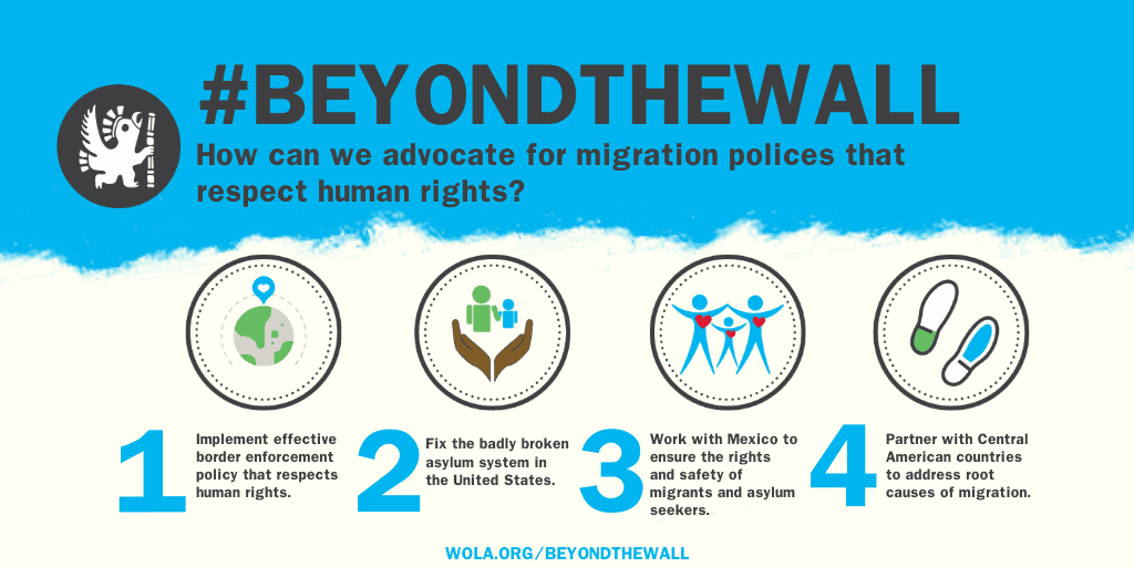 Shareable social media graphic with "#Beyondthewall: How can we advocate for migration policies that respect human rights" and include the four pillars of policy.