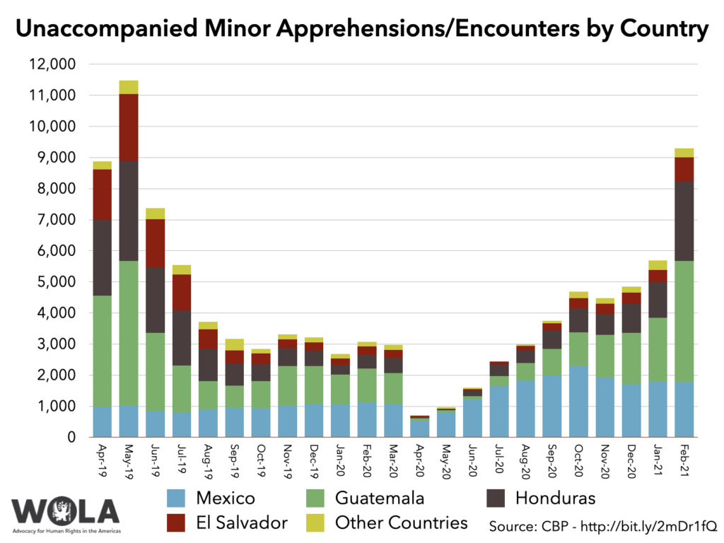 Chart-7-3-1024x768.jpeg